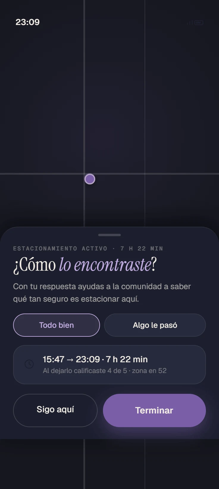 ¿Cómo lo encontraste?